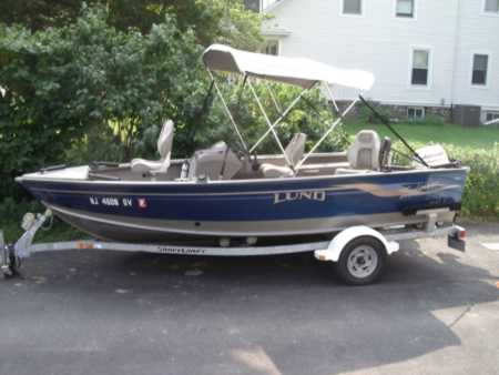 Lund Boats For Sale
